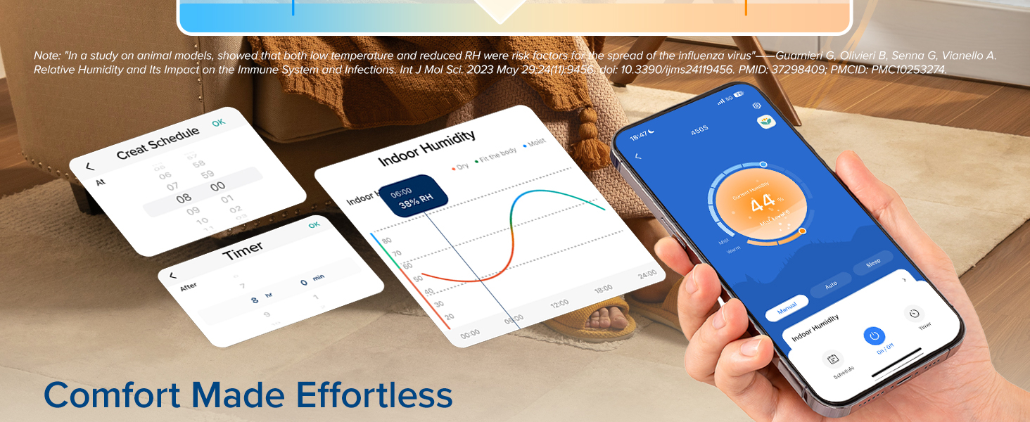 Comfort Made Effortless With the VeSync App
