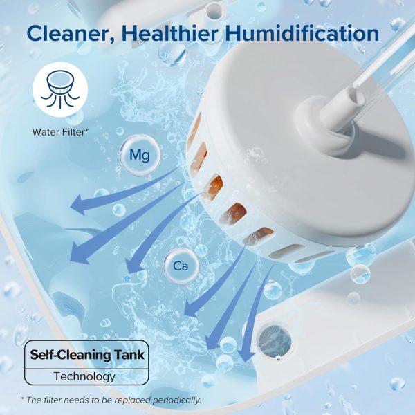 LEVOIT LV600S Smart Warm and Cool Mist Humidifiers for Home Bedroom Large Room, (6L) 753ft² Coverage, Quickly & Evenly Humidify Whole House, Easy Top Fill, App & Voice Control - Quiet Sleep Mode - Image 19