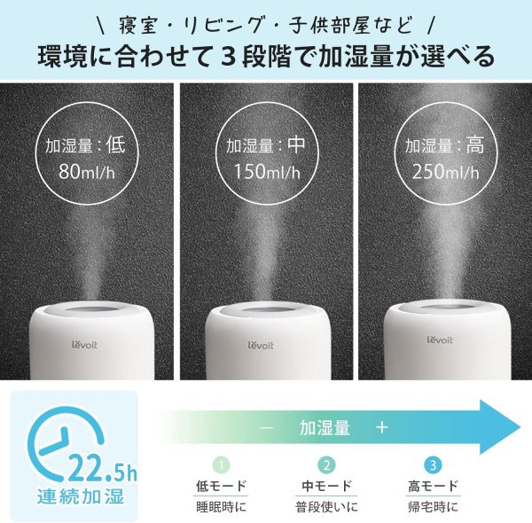 LEVOIT 6L Smart Warm and Cool Mist Humidifiers for Home Bedroom, 60H Runtime and Auto Customized Humidity for Large room, Schedule, Easy Top Fill, Essential Oil Diffuser, Whisper-Quiet, Handle, Black - Image 12