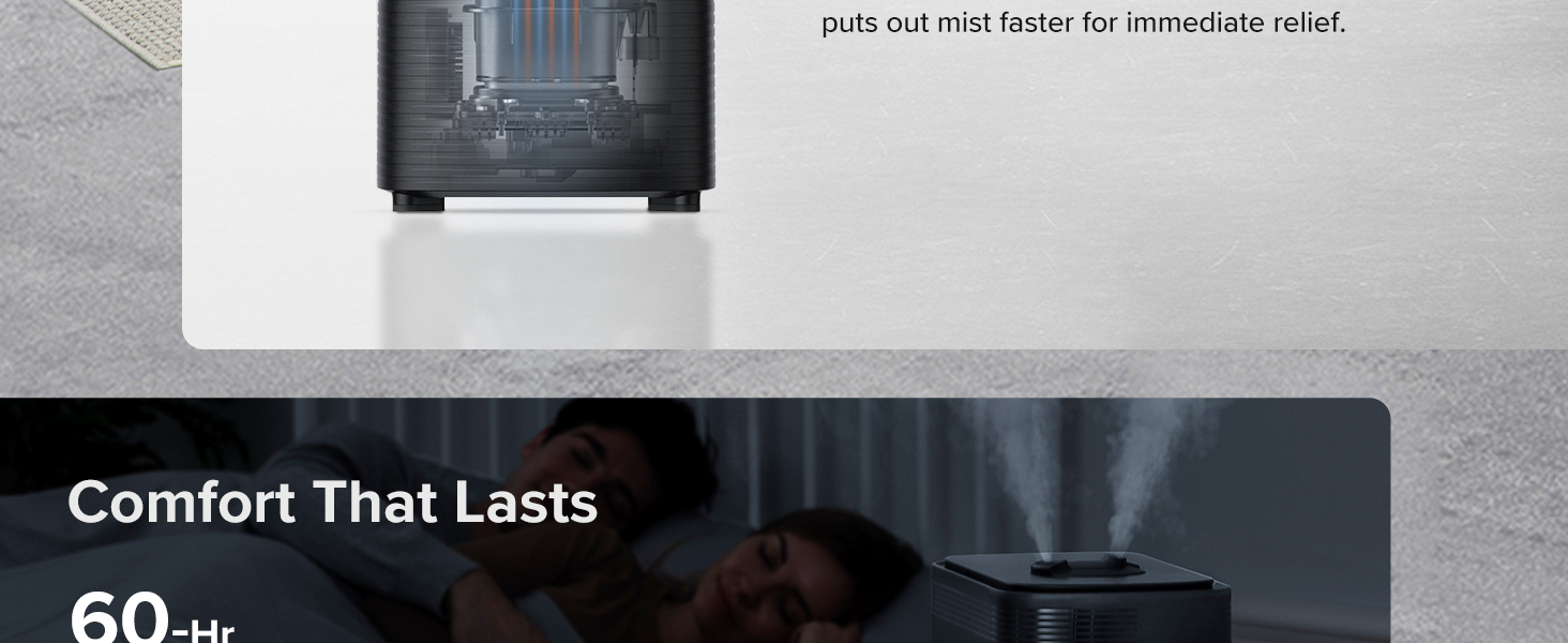 fast humidification